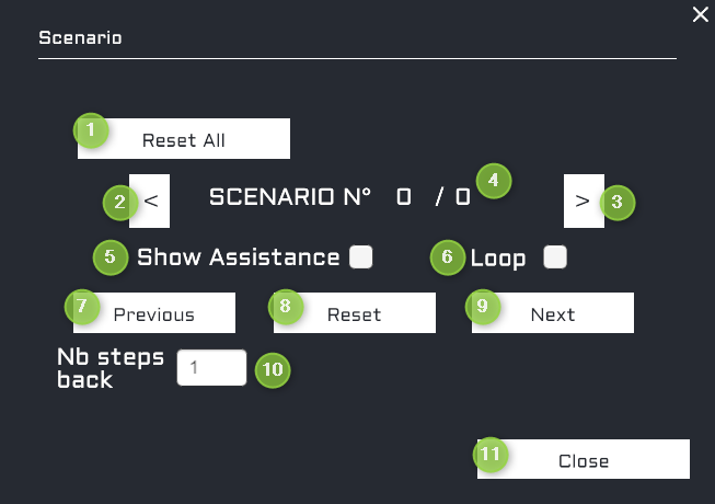 AssemblyScenario