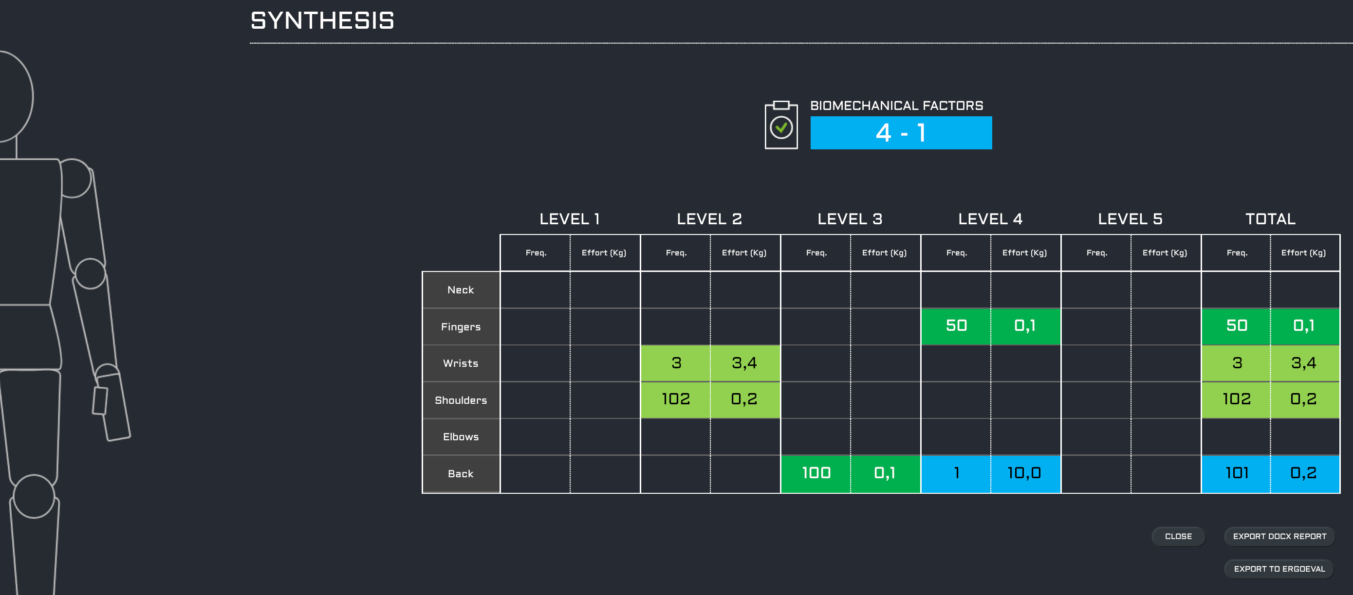 synthese_panel